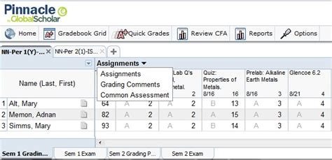 pinnaclegradebook|wazzle pinnacle gradebook jefferson or.